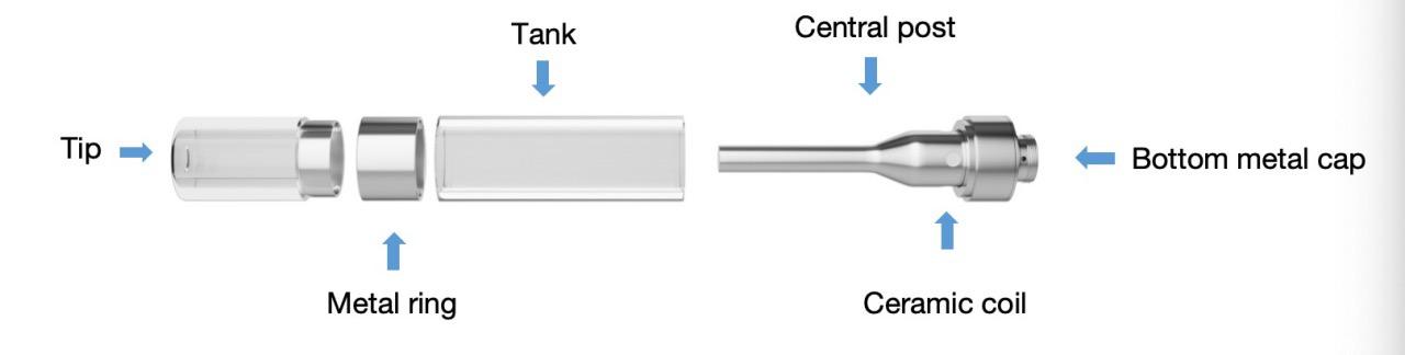 F8 - 1 ml